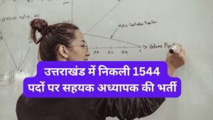 Uttarakhand Teacher Vacancy 2024